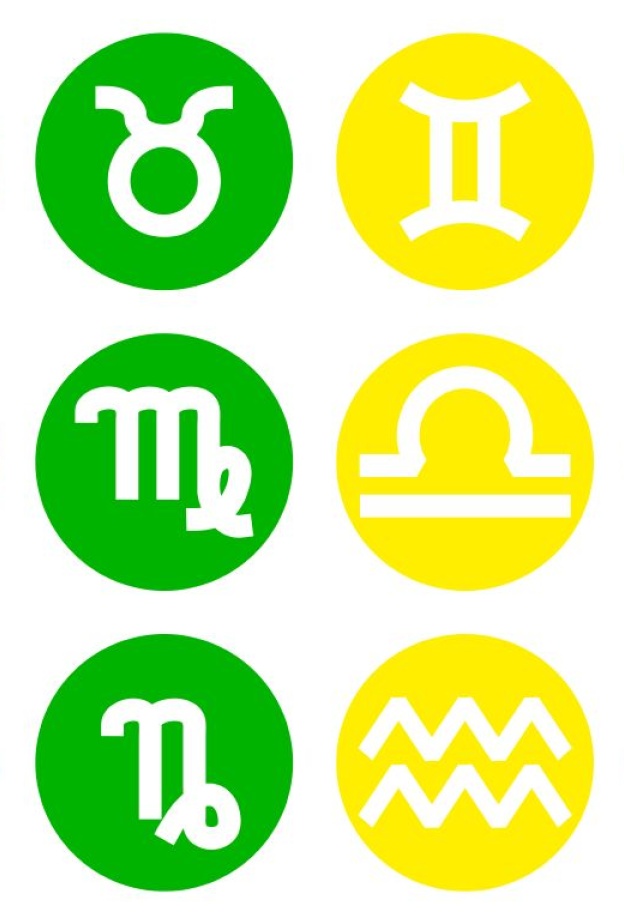 توقعات الأبراج ليوم الخميس 14 يوليو