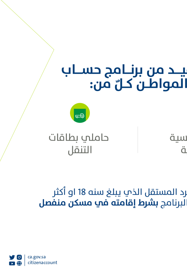 أمر ملكي بفتح التسجيل الجديد في حساب المواطن 1443