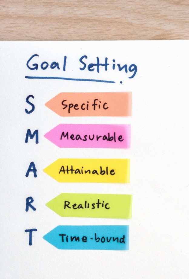 نصائح مهمة جدا للبدء في تحقيق أهدافك وخططك المرسومة