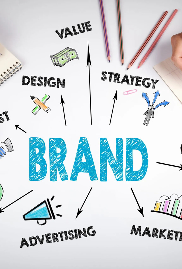 نصائح للترويج لماركة تجارية بنجاح