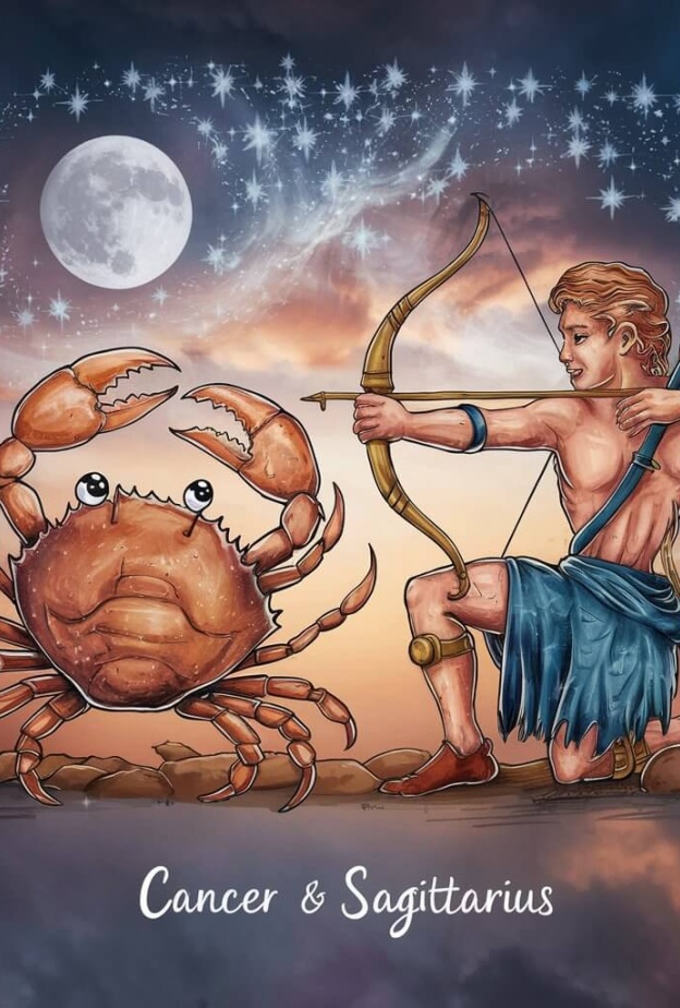 عطارد يدعم السرطان والقوس