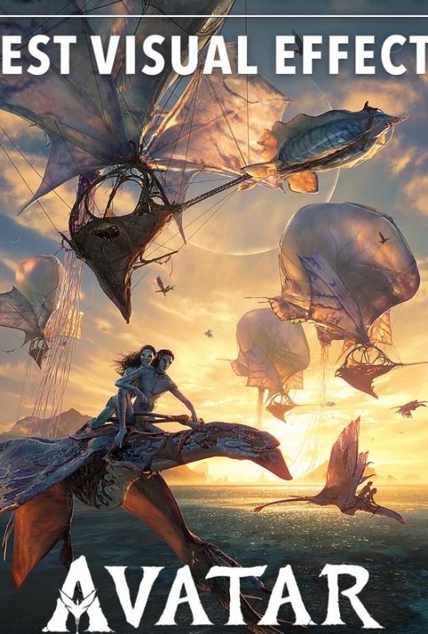  إيرادات فيلم Avatar Fire and Ash 