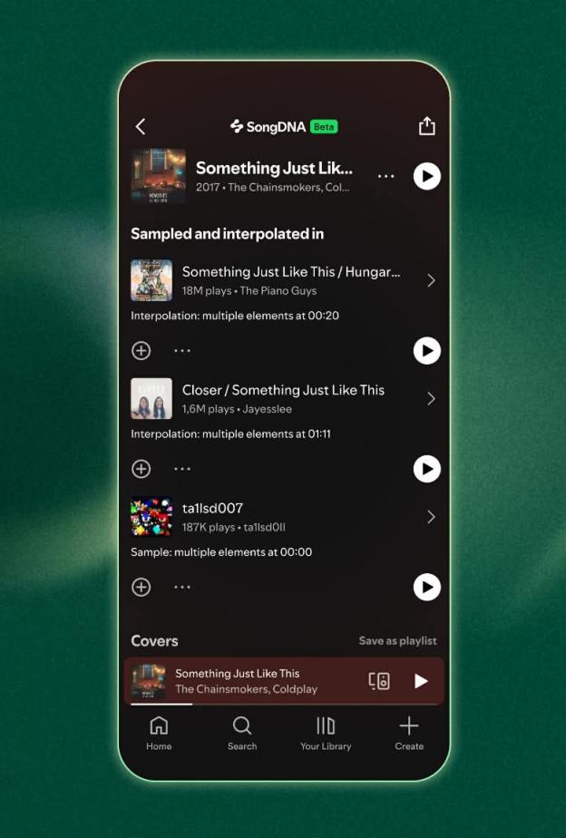 سبوتيفاي يكشف عن SongDNA: تجربة تفاعلية جديدة لاستكشاف ما وراء الأغاني وصُنّاعها