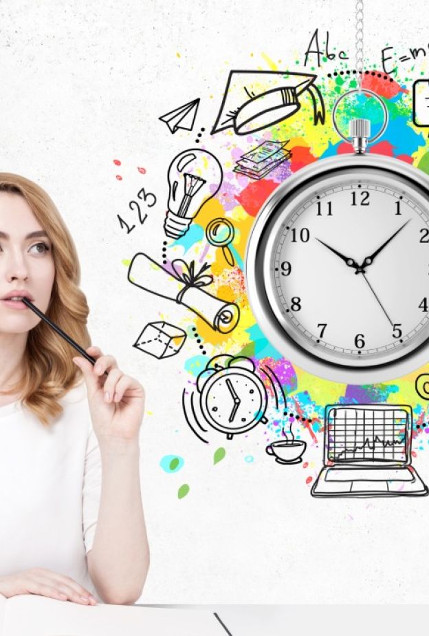 ترتيب الأولويات وإدارة الوقت
