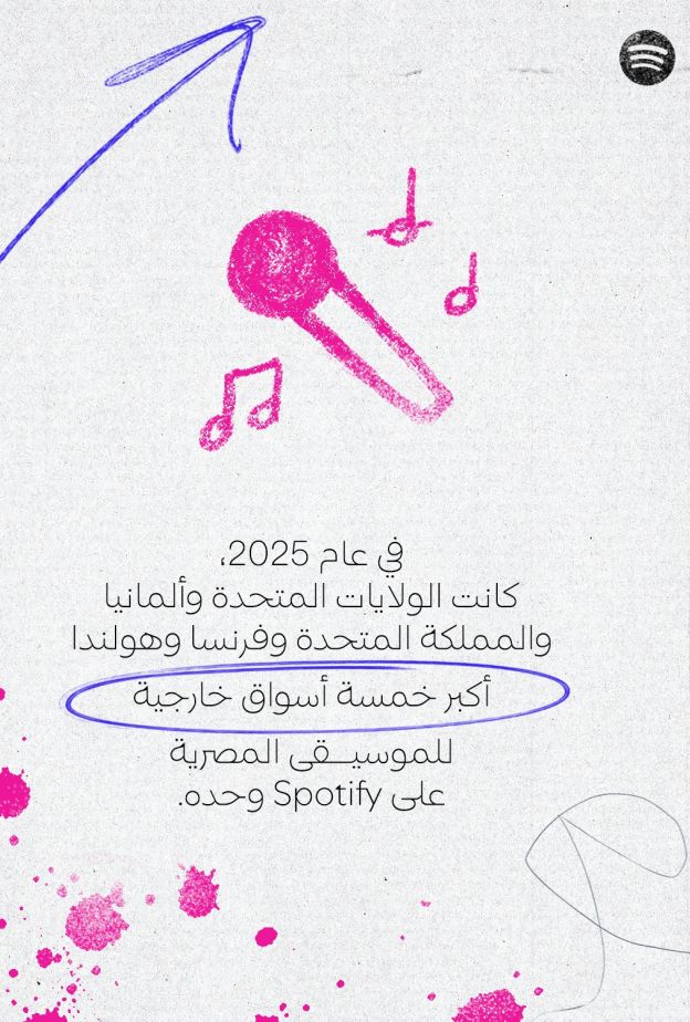 سبوتيفاي