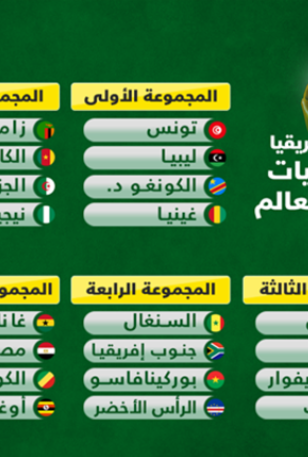  كاس العالم لكرة القدم 2018