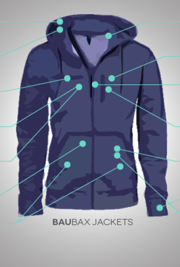 BAUBAX .. أفضل سترة للمسافر بـ15 ميزة!