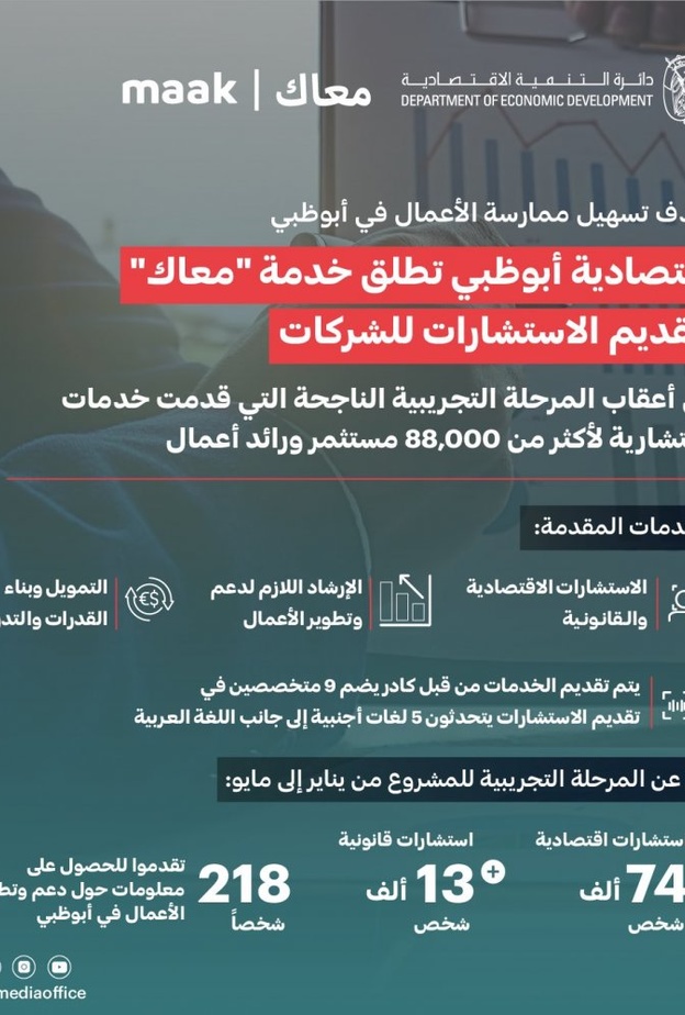 اقتصادية أبوظبي تطلق خدمة "معاك" لدعم المستثمرين