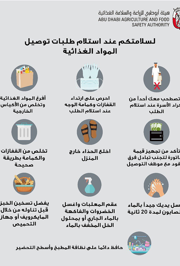10 نصائح من هيئة أبوظبي للزراعة والسلامة الغذائية عند استلام طلبات توصيل المواد الغذائية