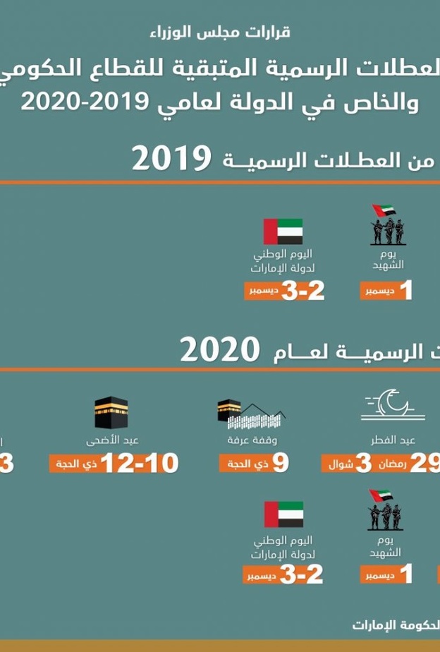 اعتماد العطلات الرسمية للقطاع الحكومي والخاص في الإمارات لعامي 2019-2020
