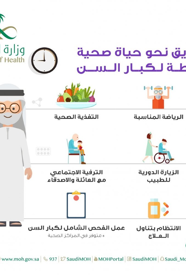 الطريق نحو حياة صحية لكبار السن.. 6 نصائح من أجل سلامتهم