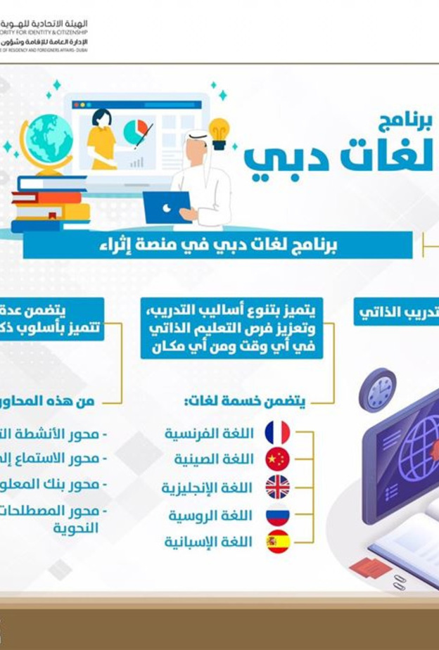 "لغات دبي" برنامج ذكي على منصة إثراء الذكية من إقامة دبي
