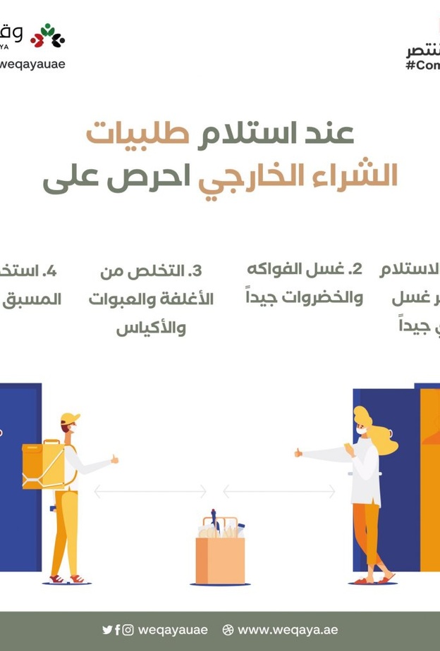 5 نصائح للوقاية من كورونا عند استلام طلبيات الشراء الخارجي