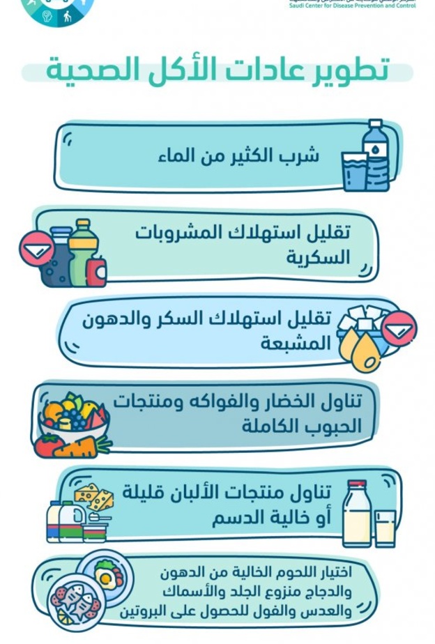 أستبدل عاداتك اليومية الضارة بأخرى صحية.. إليك 6 نصائح