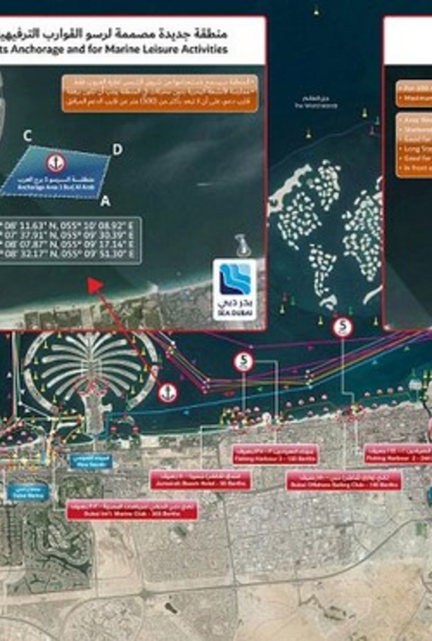 المناطق الجديدة لممارسة النشاطات الترفيهية في دبي