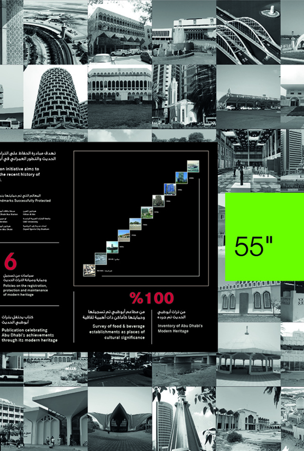 الاستراتيجية الثقافية الخمسية لإمارة أبوظبي
