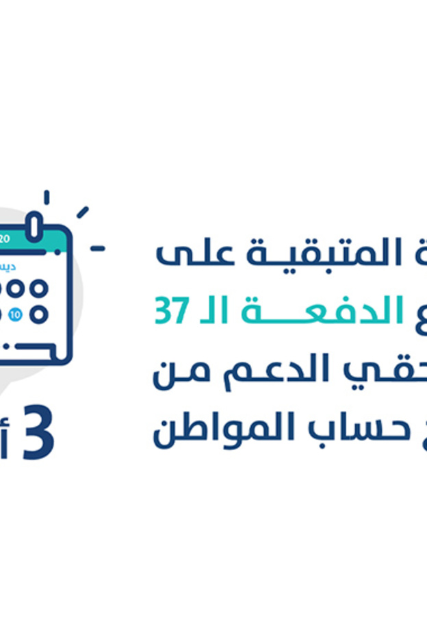 موعد إيداع الدفعة الـ 37 من برنامج حساب المواطن