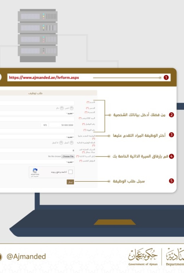 اقتصادية عجمان تطلق نظام التوظيف الإلكتروني لاستقطاب الكفاءات المتميزة