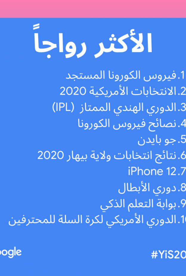 جوجل Google تصدر نتائج تقريرها السنوي "البحث في عام 2020" في الإمارات