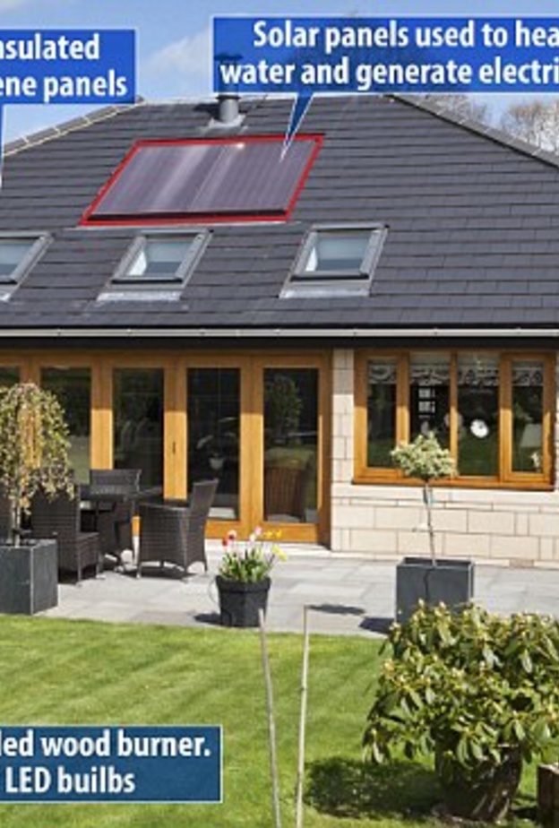 بالصور: منزل صديق للبيئة يبيع الكهرباء الزائدة