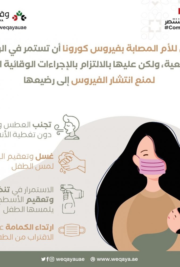 4 خطوات يجب إتباعها عند إصابة الأم المرضعة بفيروس كورونا