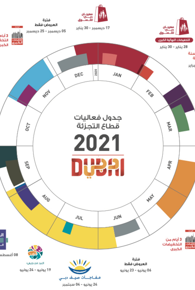 إليكم تفاصيل تقويم دبي السنوي لقطاع التجزئة لعام 2021