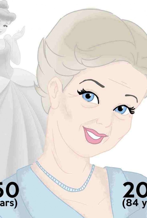 سندريلا لديها الأن 82 عاما