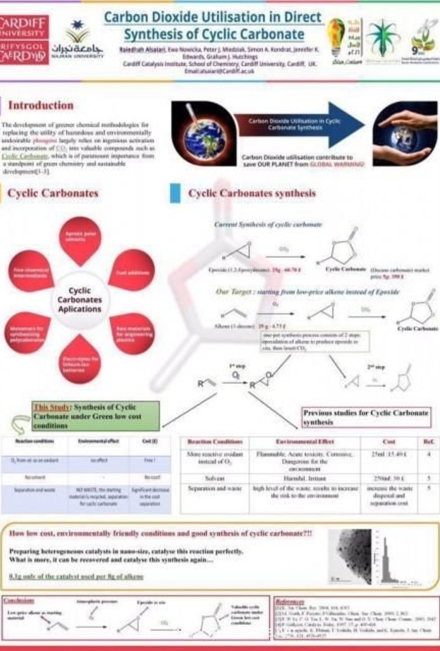 نموذج للإختراع