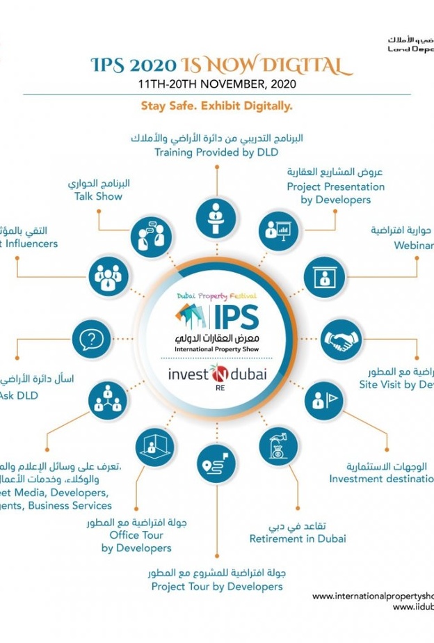 دبي تطلق النسخة الافتراضية الأولى من معرض العقارات الدولي