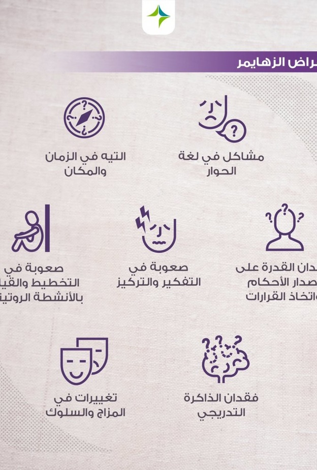   7 أعراض لمرض الزهايمر