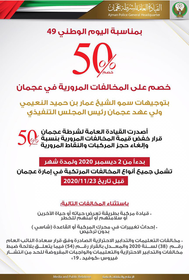 تخفيض قيمة المخالفات المرورية بنسبة 50% وإلغاء حجز المركبات والنقاط المرورية في عجمان