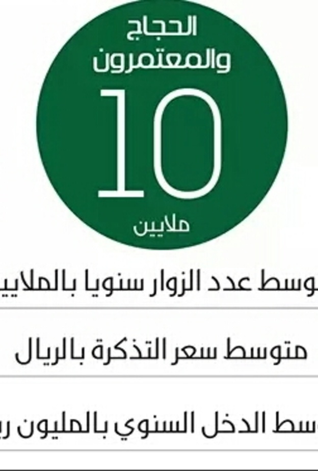 مقارنة المتحف باللوفر والبريطاني