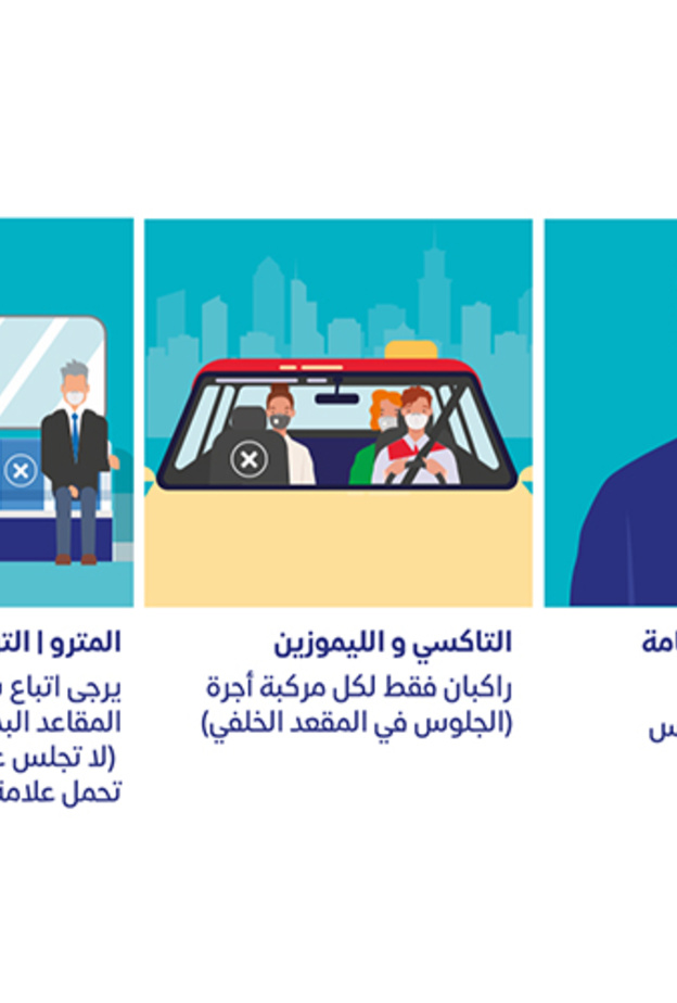 إجراءات "طرق دبي"  لضمان الحماية من فايروس كورونا المستجد