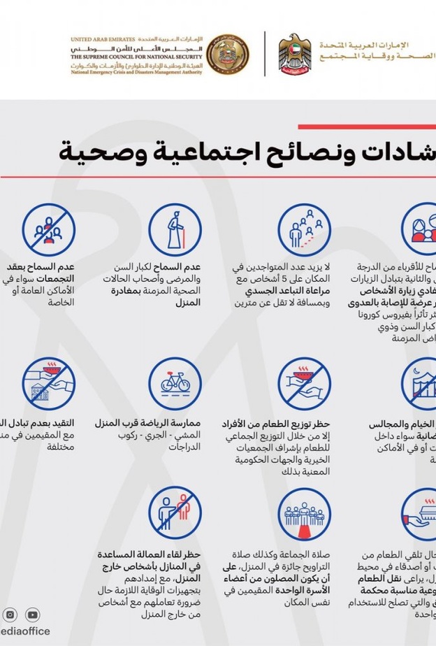 11 نصيحة صحية إلحاقاً بقرار تعديل برنامج التعقيم الوطني في الإمارات