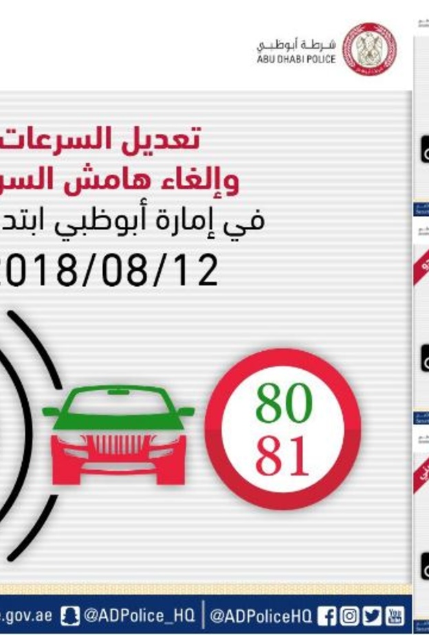 إلغاء هامش السرعة على الطرق في إمارة أبوظبي