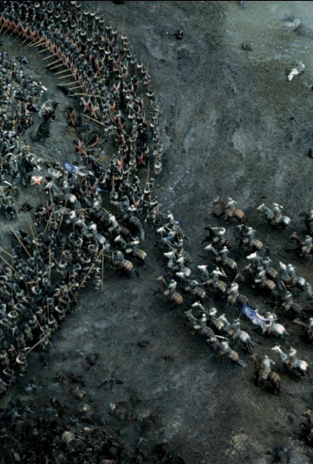 مسلسل الدراما التاريخي Game of Thrones