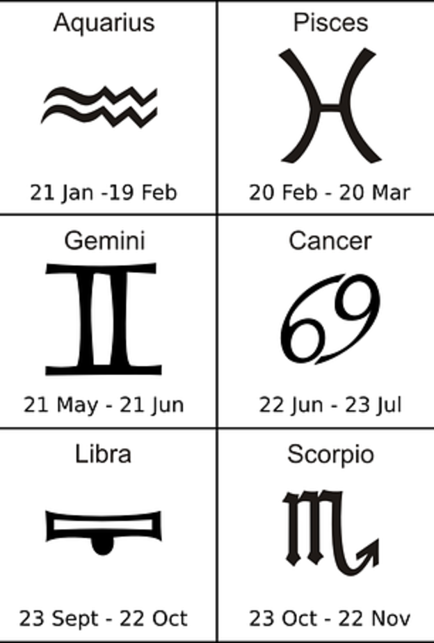 برجك ليوم السبت 21 اكتوبر