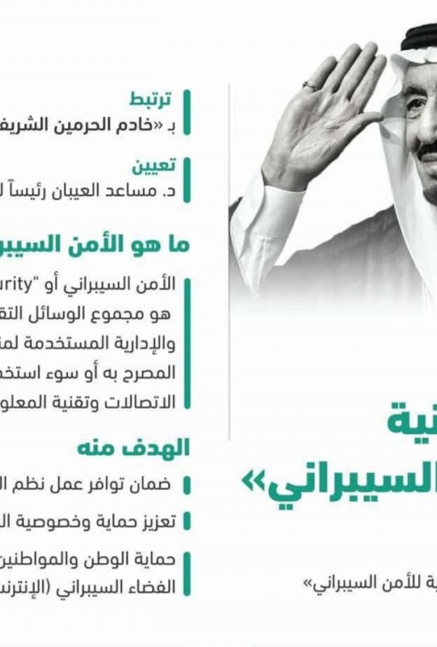 أمر ملكي بإنشاء الهيئة الوطنية للأمن السيبراني