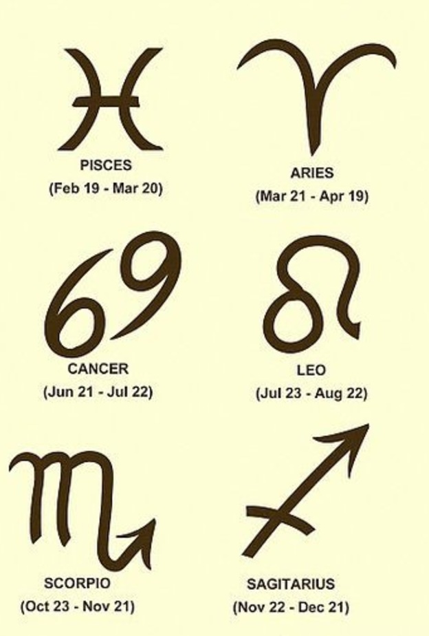 الابراج ليوم الثلاثاء 21 نوفمبر.