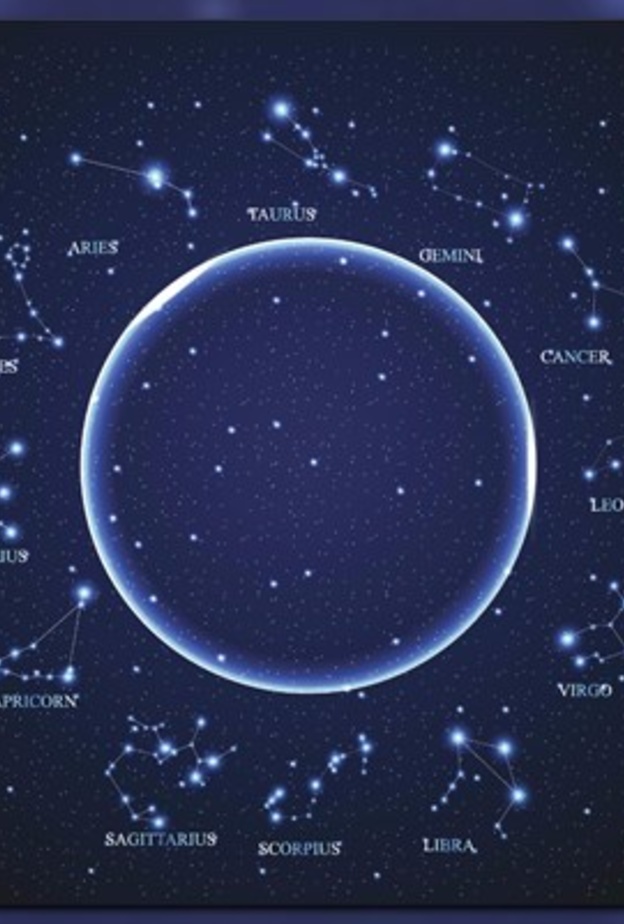 برجك ليوم الجمعة 8 ديسمبر