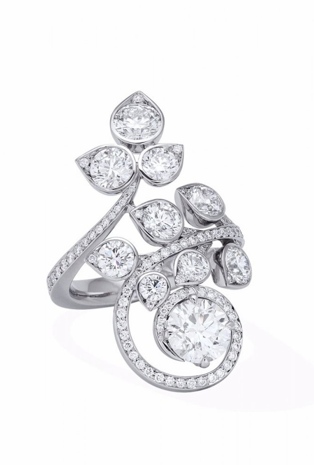 خاتم شانيل من Coco Avant Chane