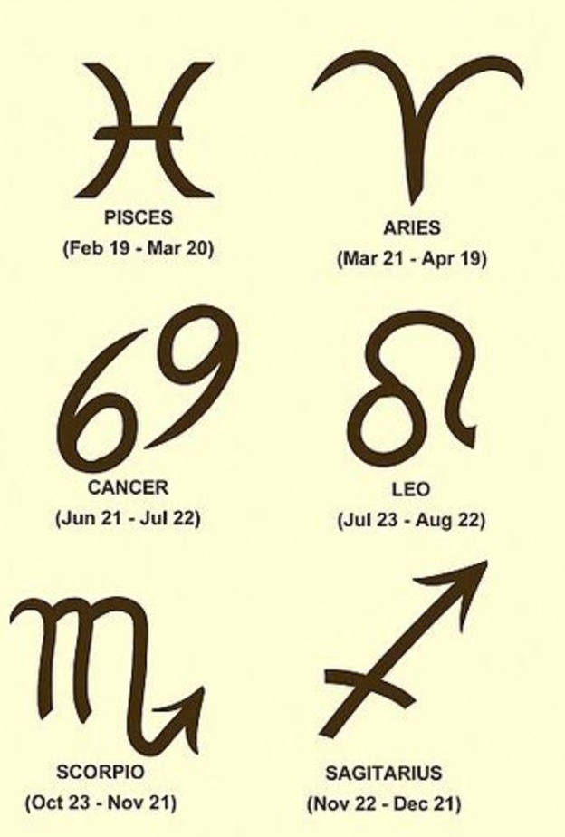 برجك ليوم الخميس 11 يناير