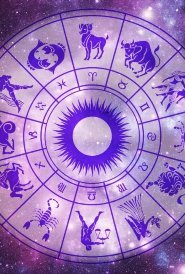 برجك ليوم الاربعاء 17 يناير