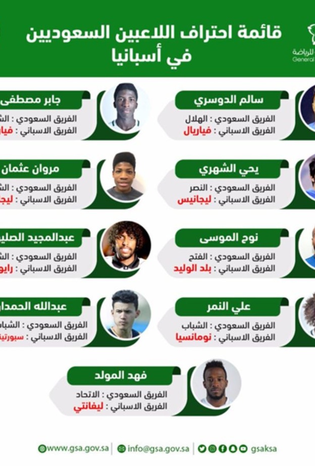 حفل توقيع اتفاقية اللاعبين السعوديين ف ياسبانيا