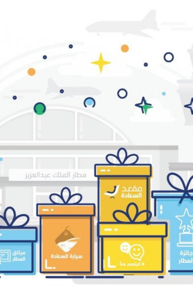 أبرز مبادرات مطار الملك عبدالعزيز في جدة