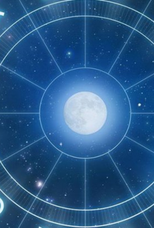 برجك ليوم الخميس 22 مارس