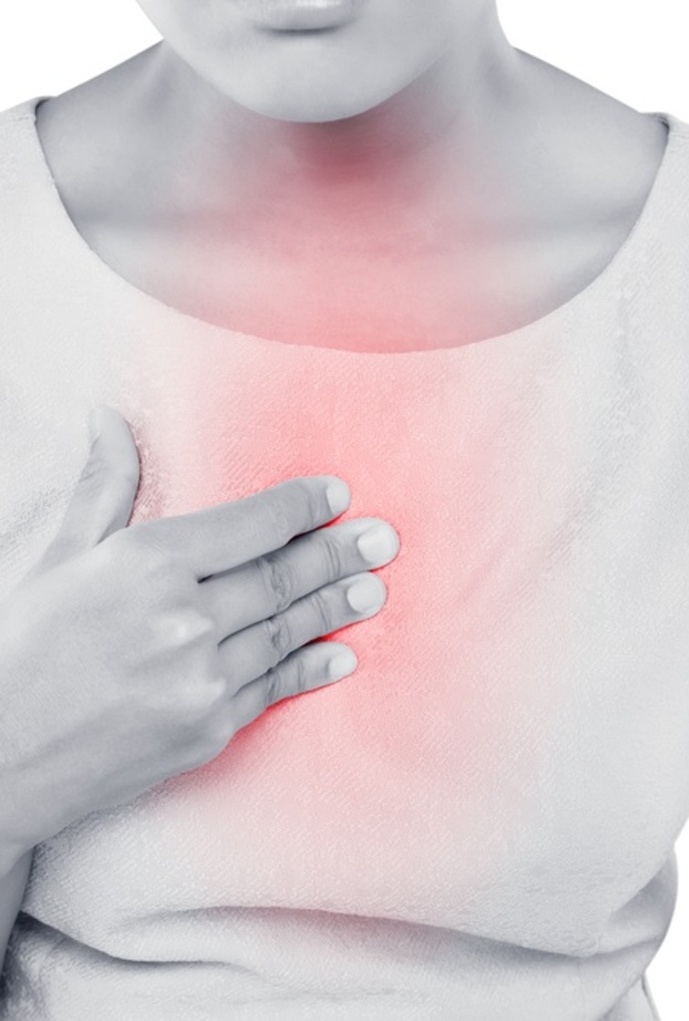 ما هي اعراض ارتجاع المرئ الشديد