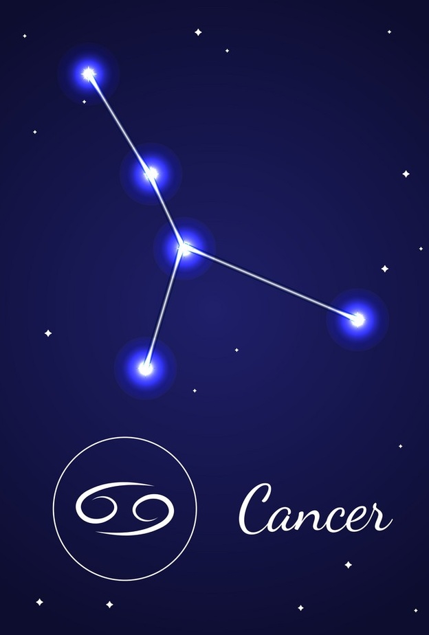 مولود برج الجوزاء هو شخص اجتماعي ويتمتع بحدس قويّ