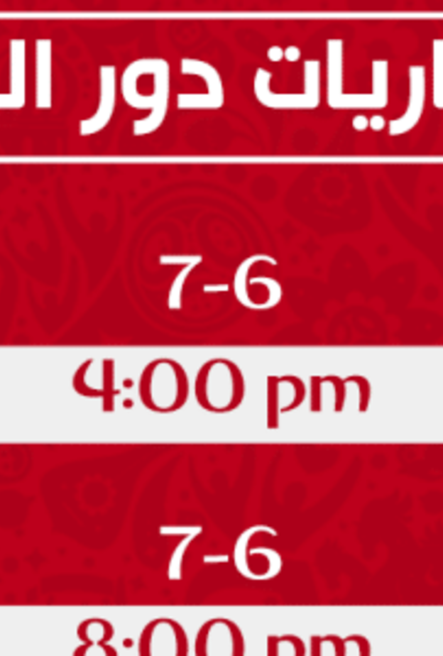  جدول ربع نهائي كأس العالم