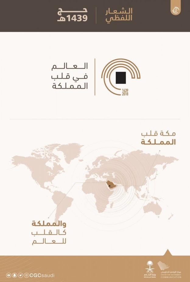  مبادرة طريق مكة